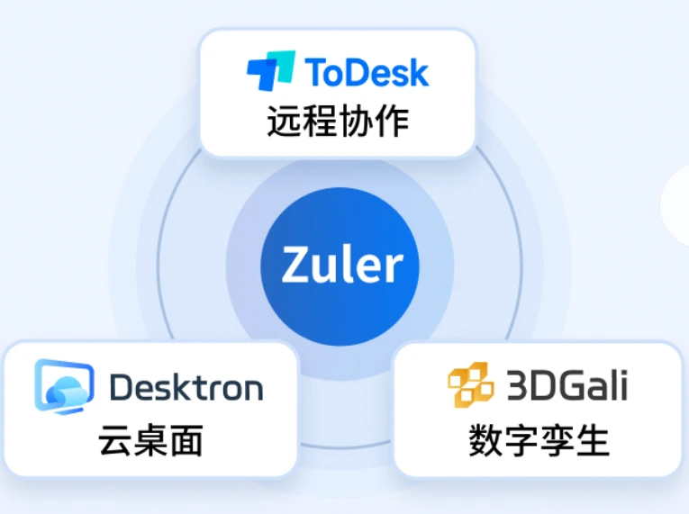 ToDesk防火墙设置与借景通道放行